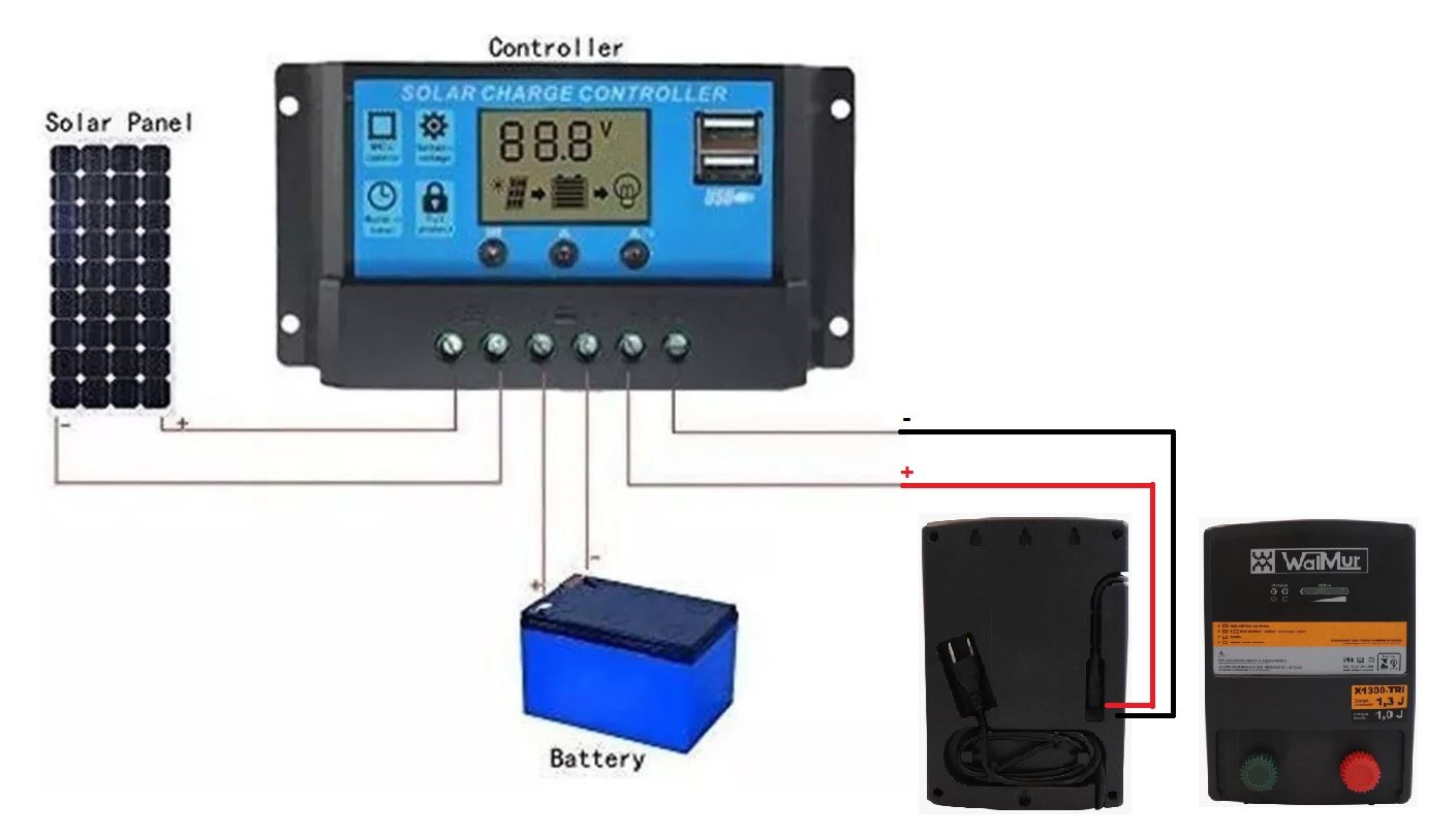 Controlador De Carga Para Painel Solar 12V
